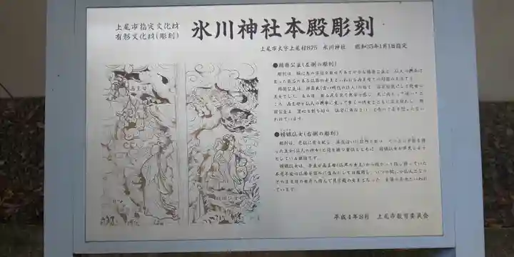 氷川神社のその他建物