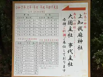 上知我麻神社(熱田神宮摂社)(愛知県)