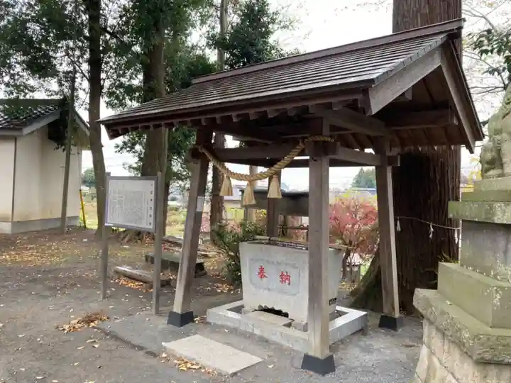 糀谷八幡宮の手水舎