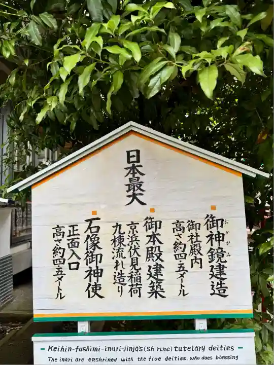 京濱伏見稲荷神社(神奈川県)