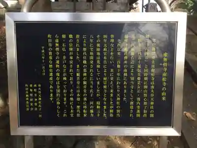 南大谷天神社(東京都)