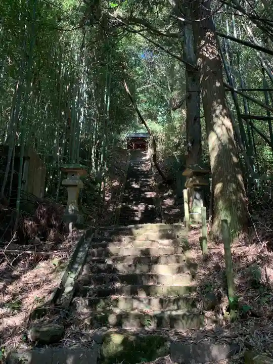 富岡神社(千葉県)