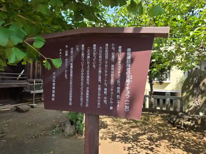 諏訪神社(東京都)