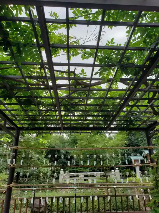 東郷神社(東京都)