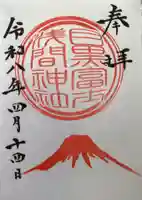 上目黒氷川神社(東京都)