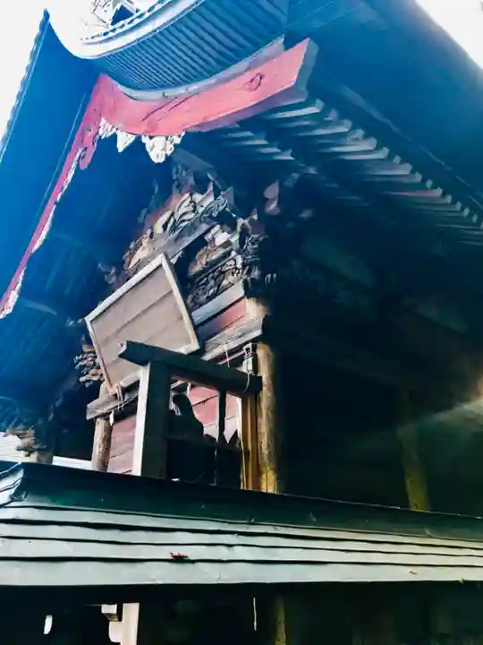 日枝神社の本殿・本堂