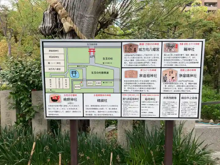 難波大社 生國魂神社(大阪府)