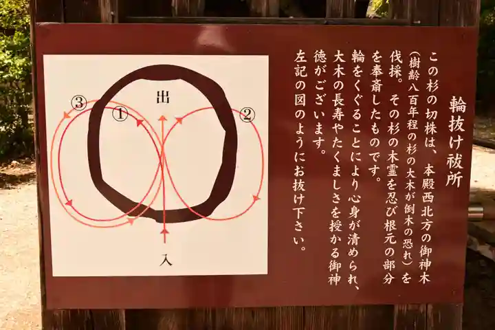 土佐神社(高知県)