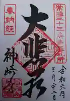 神崎寺(開運水戸不動尊)(茨城県)