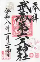 武蔵第六天神社(埼玉県)