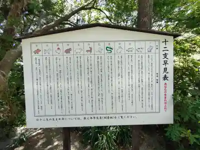 蒲生八幡神社(福岡県)