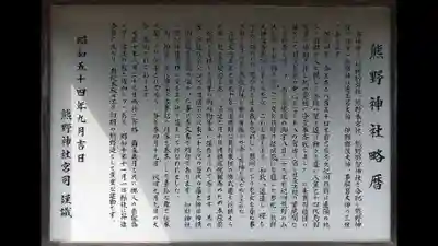 熊野神社の歴史