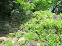富士淺間神社(東京都)