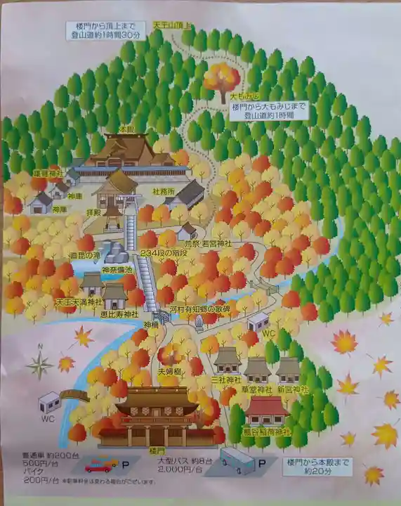 大矢田神社(岐阜県)