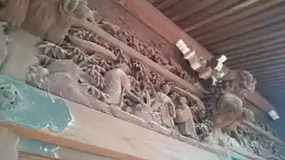 題経寺（柴又帝釈天）の芸術