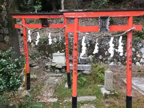 長等神社の末社・摂社