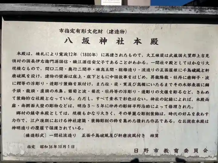 日野八坂神社の歴史