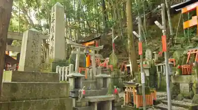 伏見稲荷大社のその他建物