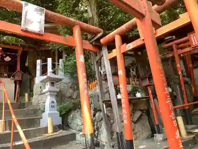 中司孫太郎稲荷神社(福岡県)