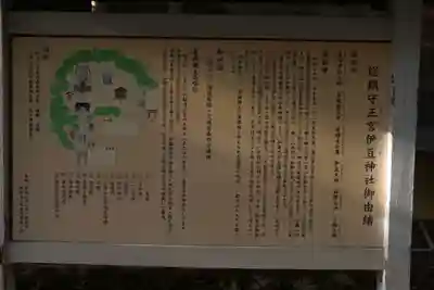 王宮伊豆神社の歴史