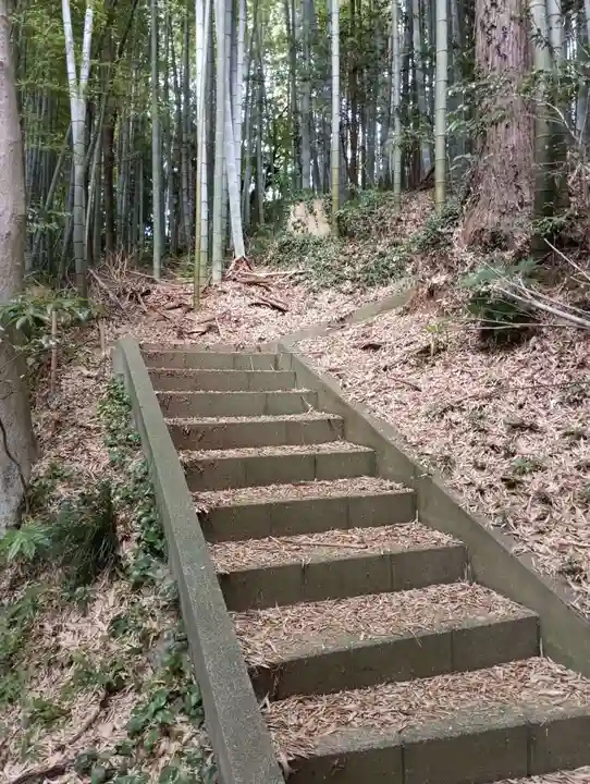 八坂神社(茨城県)