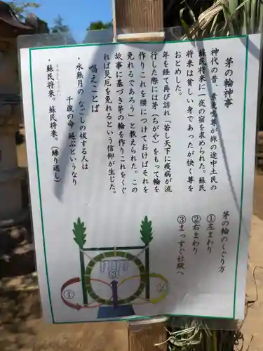 伏木香取神社(茨城県)