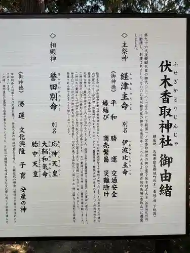 伏木香取神社(茨城県)