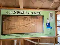 諏訪神社の歴史