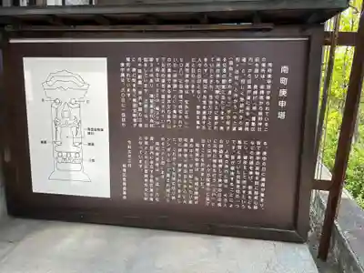 南町庚申尊(東京都)