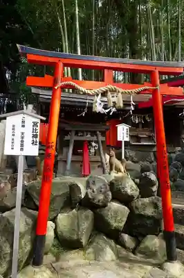 瓢箪山稲荷神社の末社・摂社