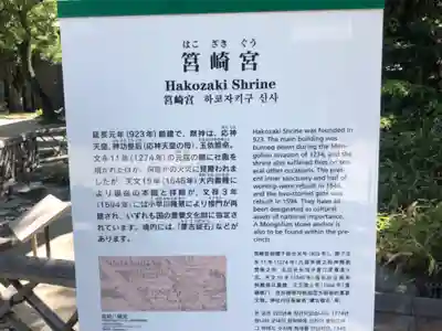 筥崎宮(福岡県)