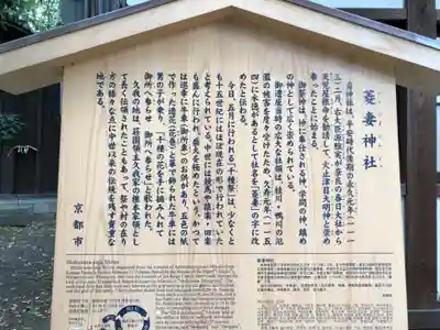 菱妻神社の歴史