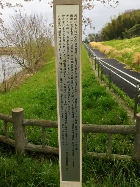 水神神社の歴史