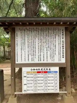 氷川女體神社(埼玉県)