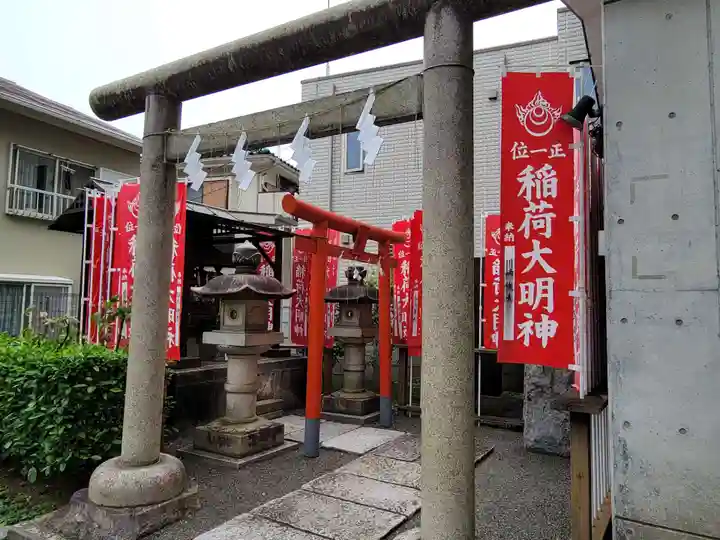穏田神社の末社・摂社