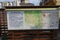 竹尾稲荷神社の建物その他