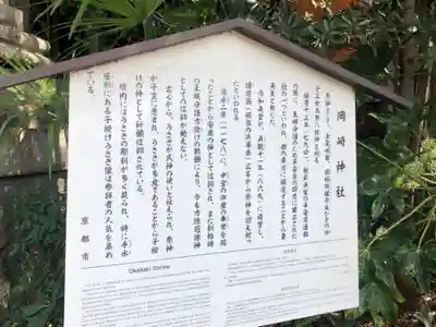 岡崎神社(京都府)