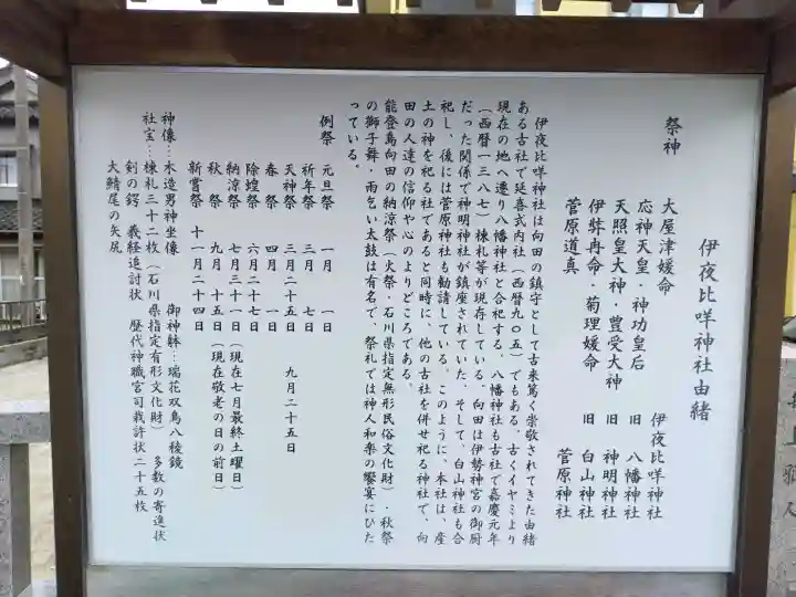 伊夜比咩神社の{uncategorized: "未分類", other: "その他", undefined: "問題あり", building: "その他建物", grave: "お墓", sacred_gate: "鳥居", guardian: "狛犬", statue: "像", buddha: "仏像", history: "歴史", nature: "自然", garden: "庭園", animal: "動物", pagoda: "塔", temizu: "手水舎", mountain_gate: "山門・神門", sanctuary: "本殿・本堂", subordinate: "末社・摂社", art: "芸術", scenery: "景色", jizo: "地蔵", ema: "絵馬", goshuin: "御朱印", omikuji: "おみくじ", items: "授与品その他", amulet: "お守り", goshuincho: "御朱印帳", eats: "食事", festival: "お祭り", votive_dance: "神楽", shichigosan: "七五三参", wedding: "結婚式", experience: "体験その他", initially: "初詣", around: "周辺", anti_infection: "感染症対策"}