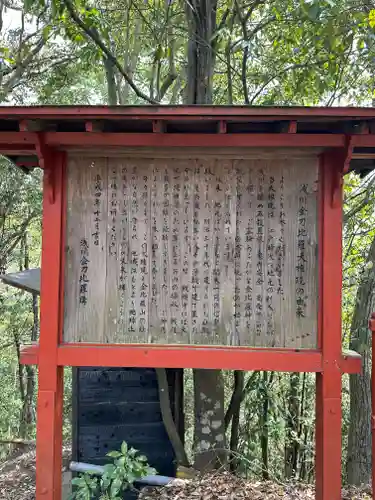 金毘羅社(東京都)