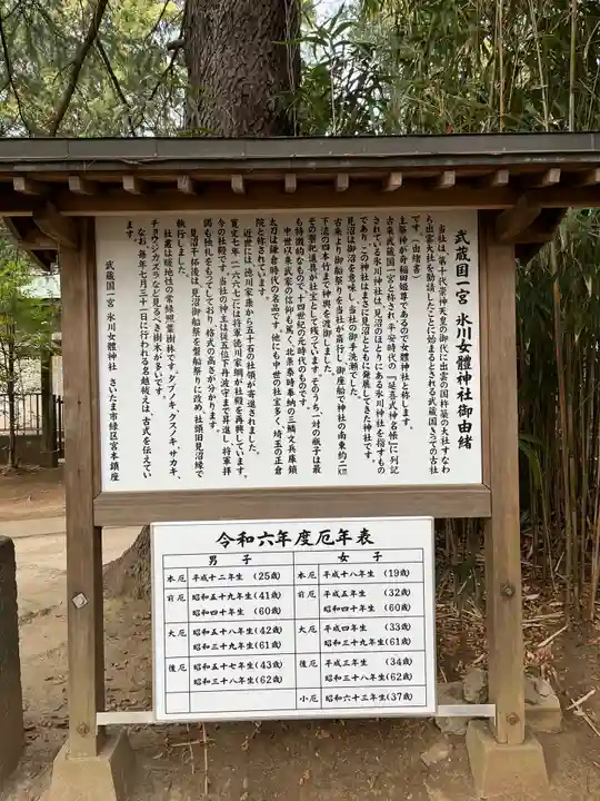 氷川女體神社(埼玉県)