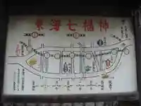 品川神社のその他建物