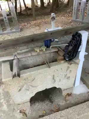 熊野社（塔野地東屋敷）の手水舎