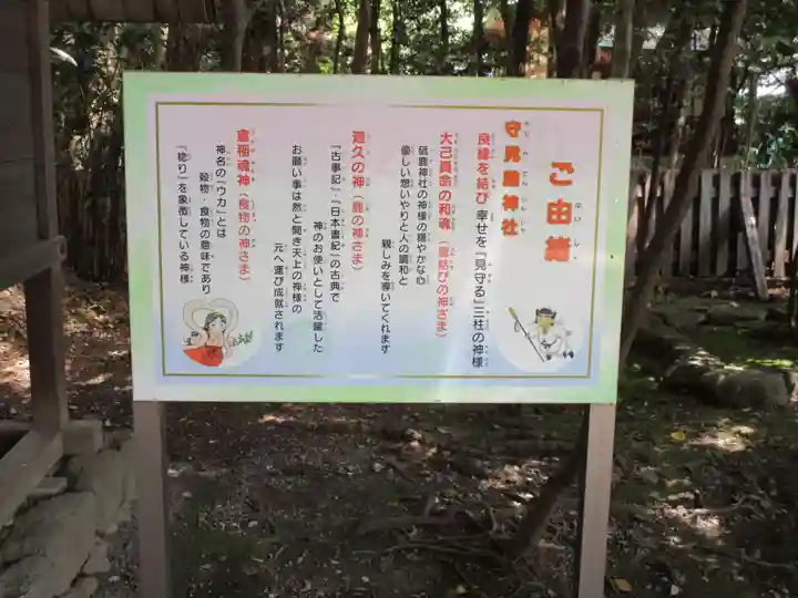 砥鹿神社(里宮)(愛知県)