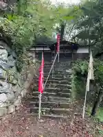 真福寺(埼玉県)