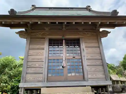 日枝神社の本殿・本堂