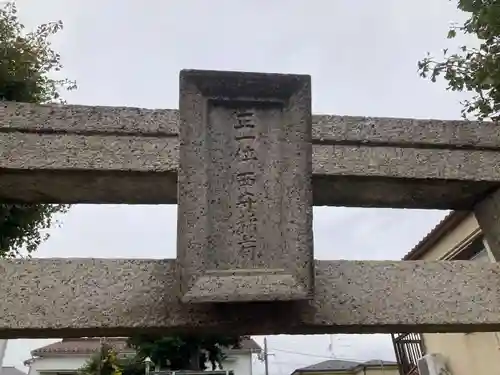 西守稲荷神社(東京都)