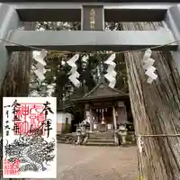 九頭龍神社(東京都)