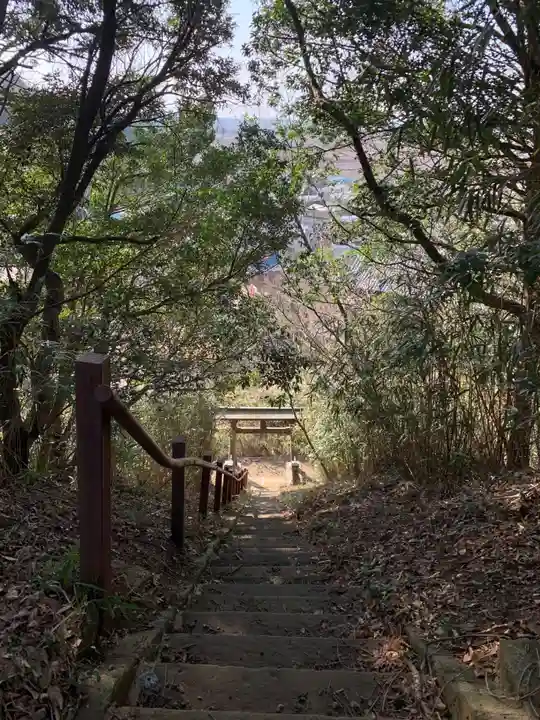稲荷神社(千葉県)