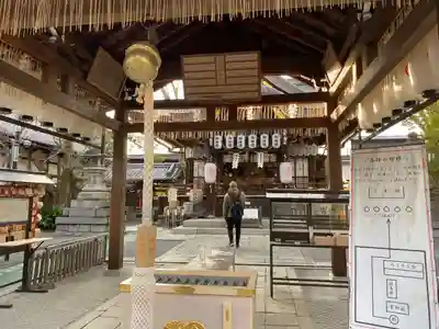 安井金比羅宮(京都府)