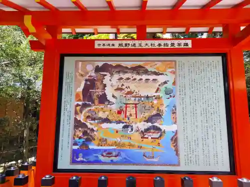 熊野速玉大社(和歌山県)